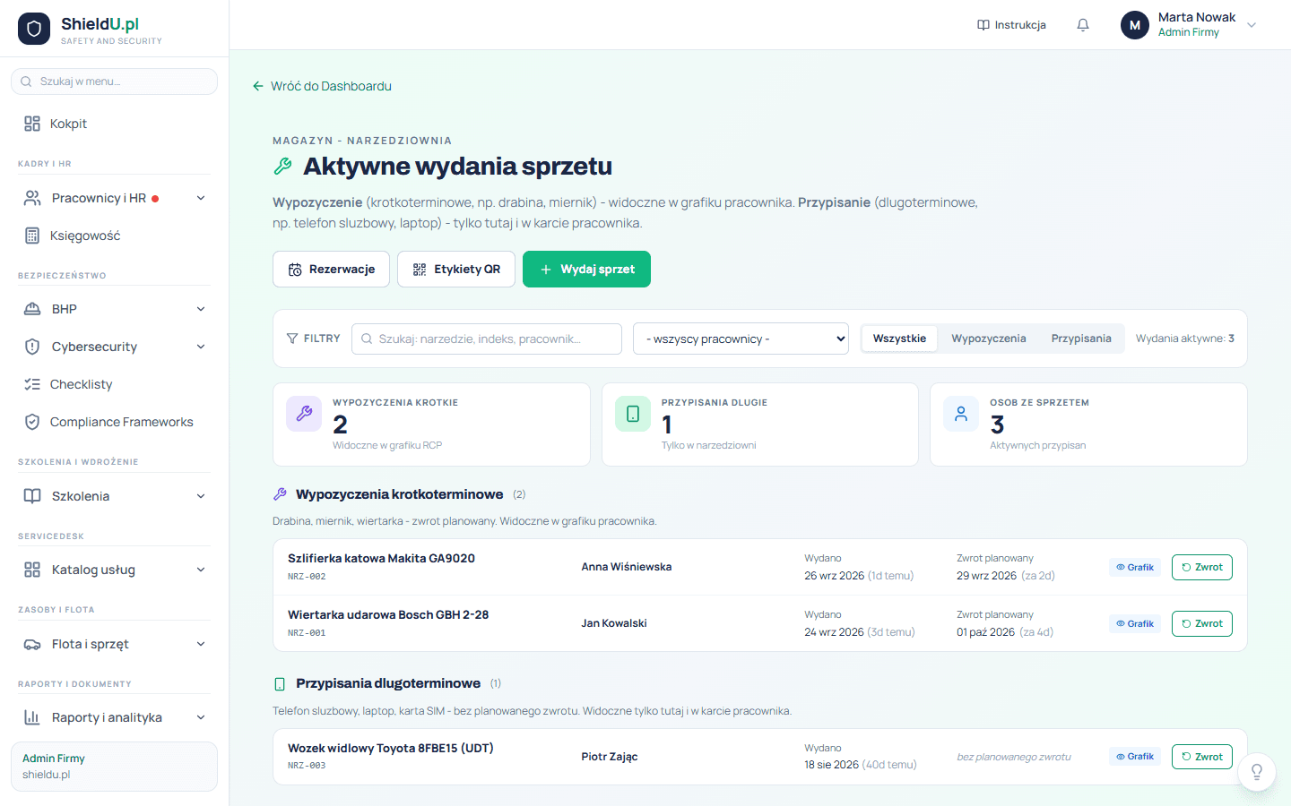 Ekran platformy shieldu.pl - Narzędziownia, narzędzia i flota