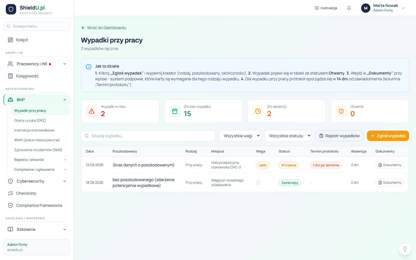 Ekran platformy shieldu.pl - Wypadki przy pracy